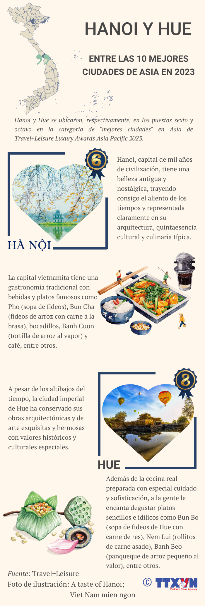 Hanoi y Hue figuran entre las 10 mejores ciudades de Asia en 2023 ảnh 1