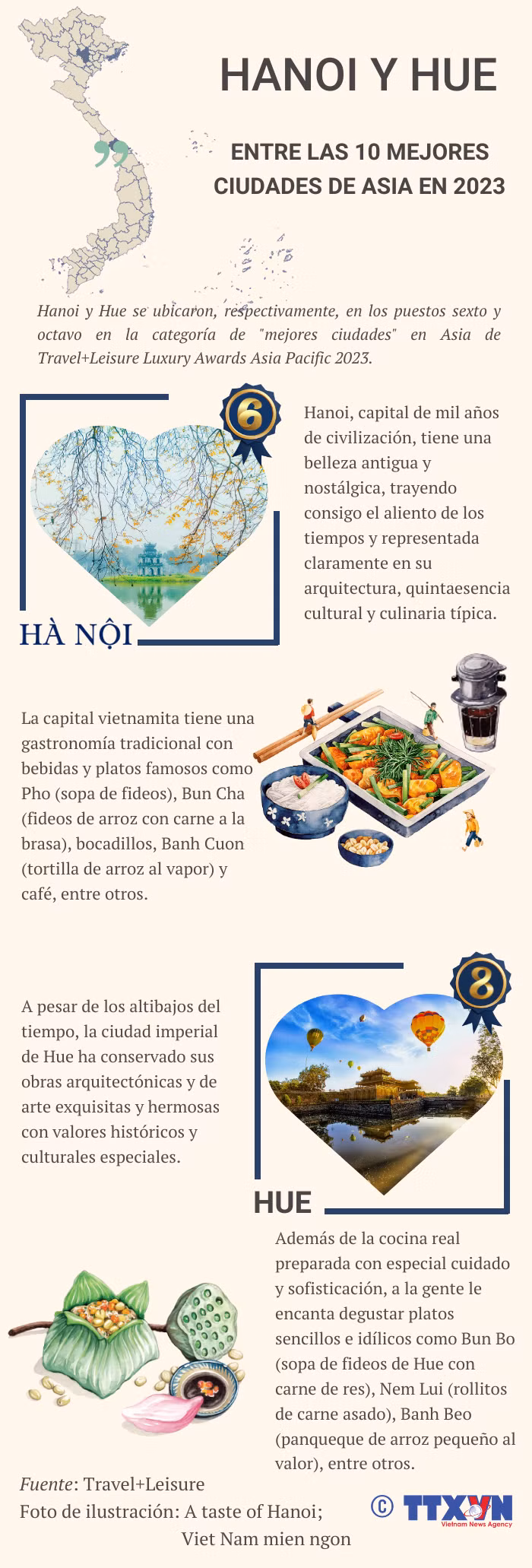 Hanoi y Hue figuran entre las 10 mejores ciudades de Asia en 2023 ảnh 1