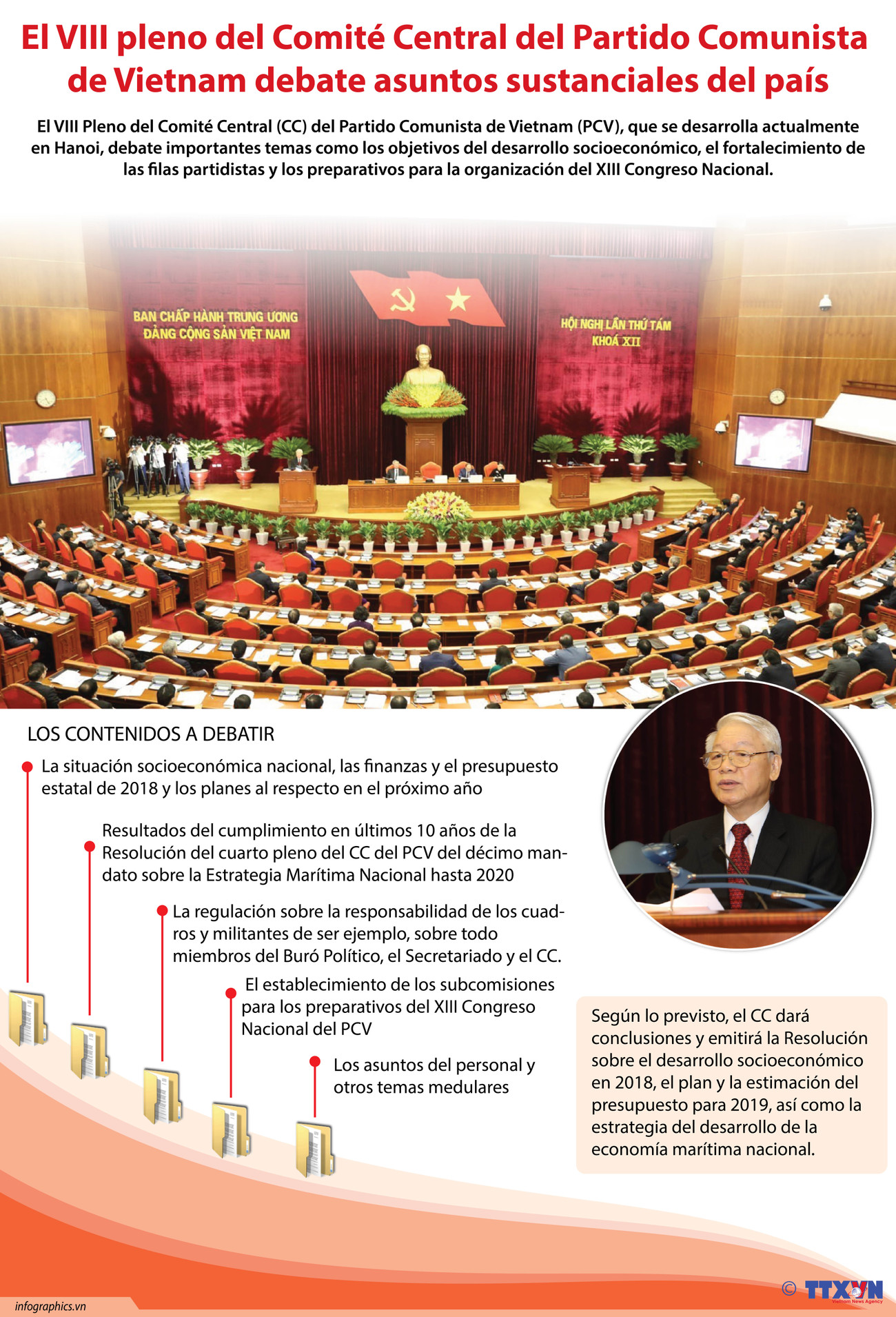 [Infografía] El VIII pleno del Comité Central del PCV debate asuntos sustanciales del país ảnh 1