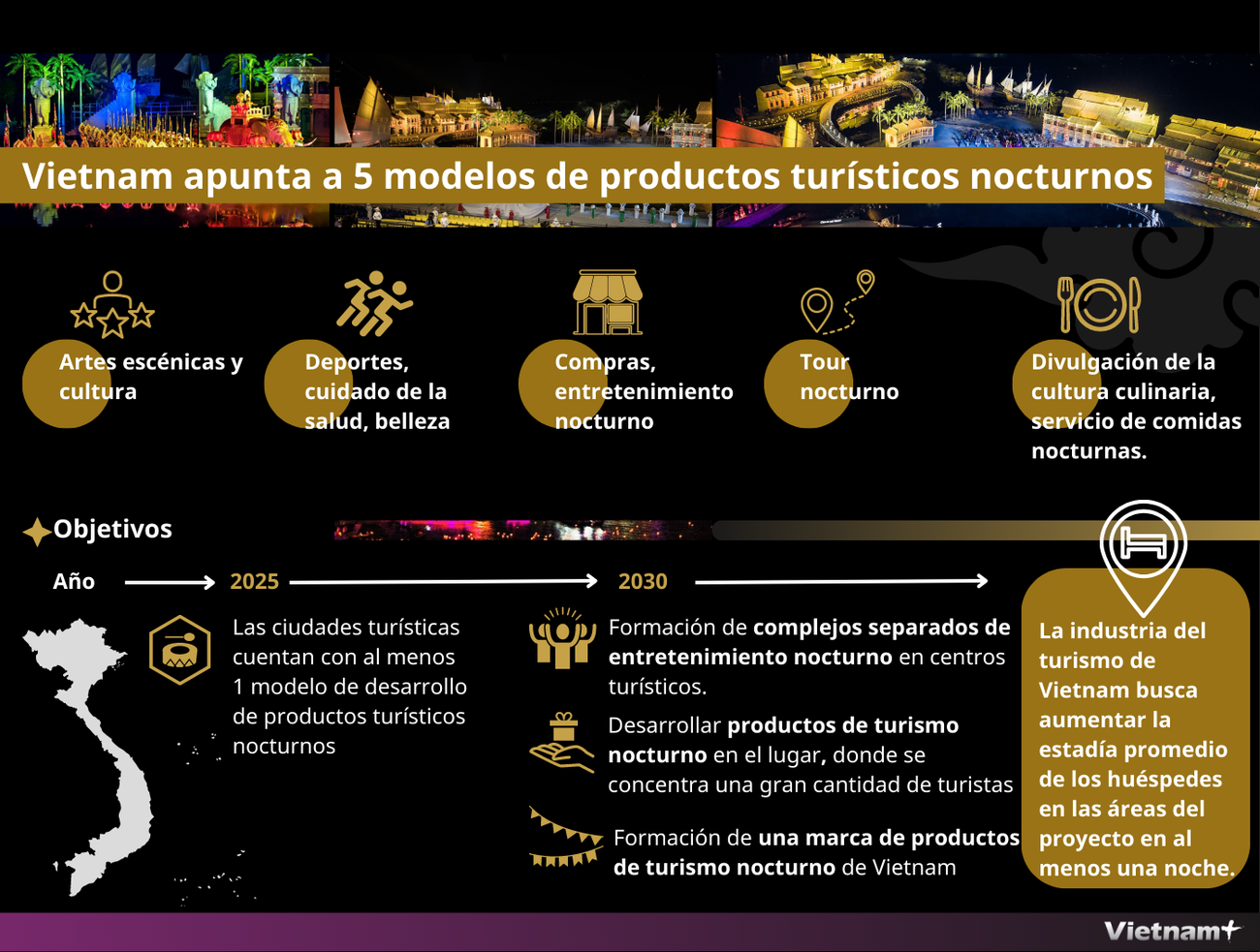 Vietnam apunta a 5 modelos de productos turísticos nocturnos ảnh 1 Vietnam apunta a 5 modelos de productos turísticos nocturnos ảnh 1