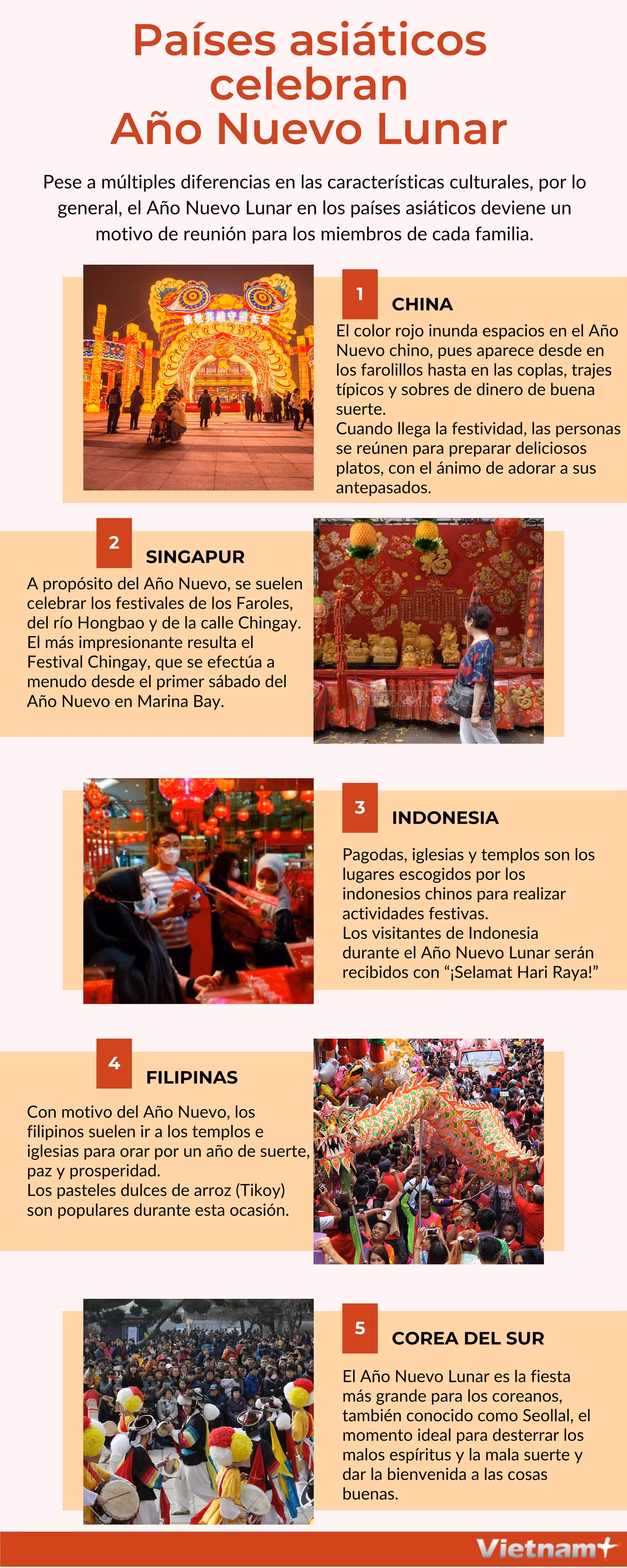 Países asiáticos celebran Año Nuevo Lunar ảnh 1