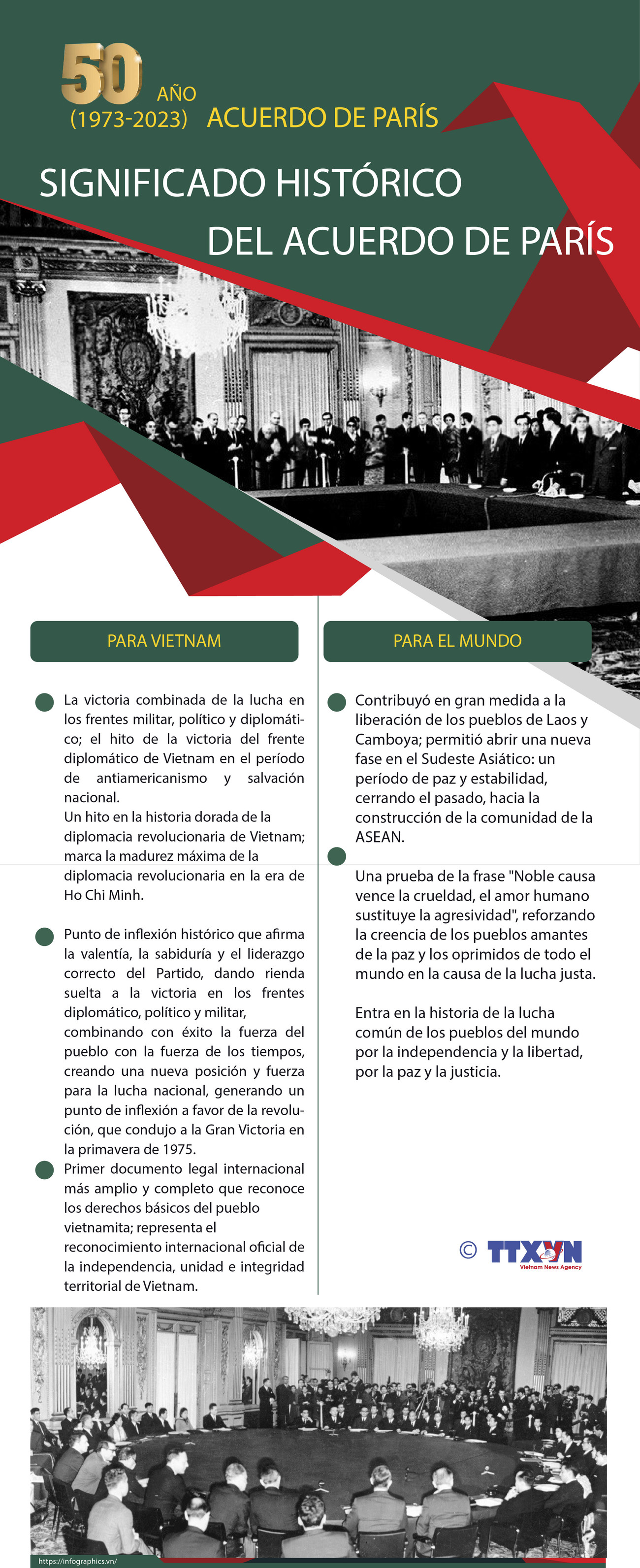 Siginficado histórico del Acuerdo de París ảnh 1 Siginficado histórico del Acuerdo de París ảnh 1