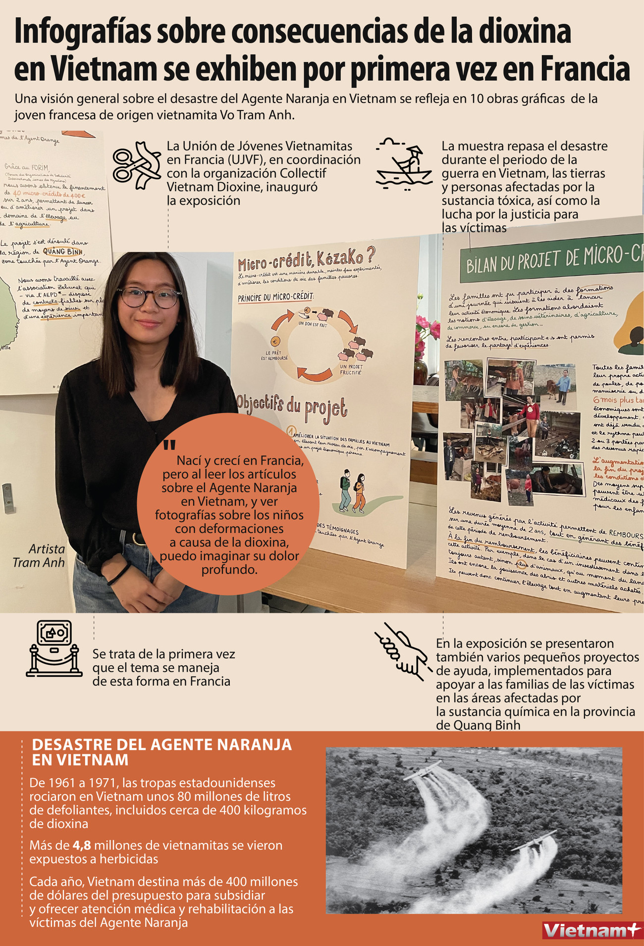 Infografías sobre consecuencias de la dioxina en Vietnam se exhiben por primera vez en Francia ảnh 1 Infografías sobre consecuencias de la dioxina en Vietnam se exhiben por primera vez en Francia ảnh 1