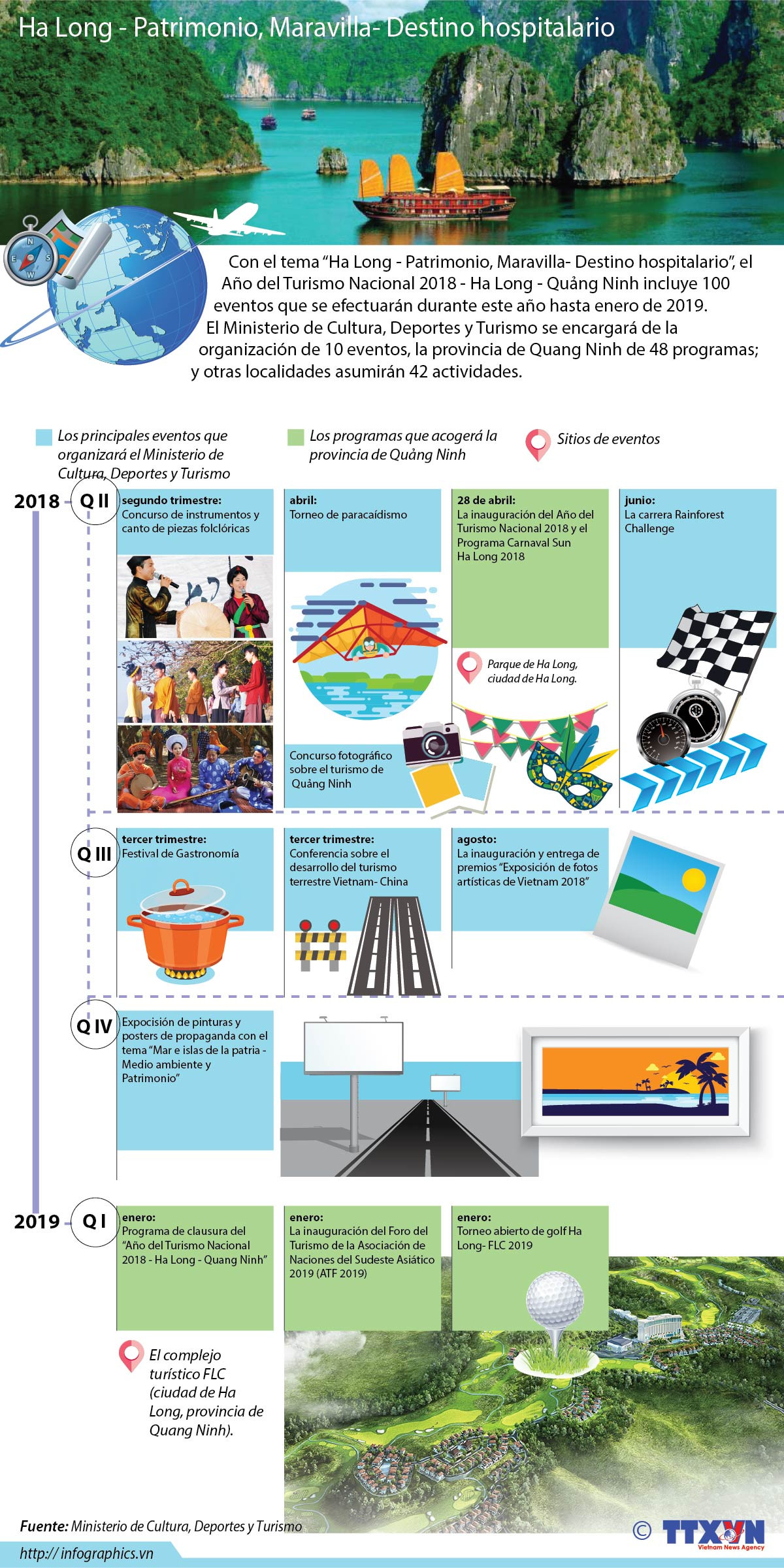 Ha Long- Patrimonio, Maravilla- Destino hospitalario ảnh 1