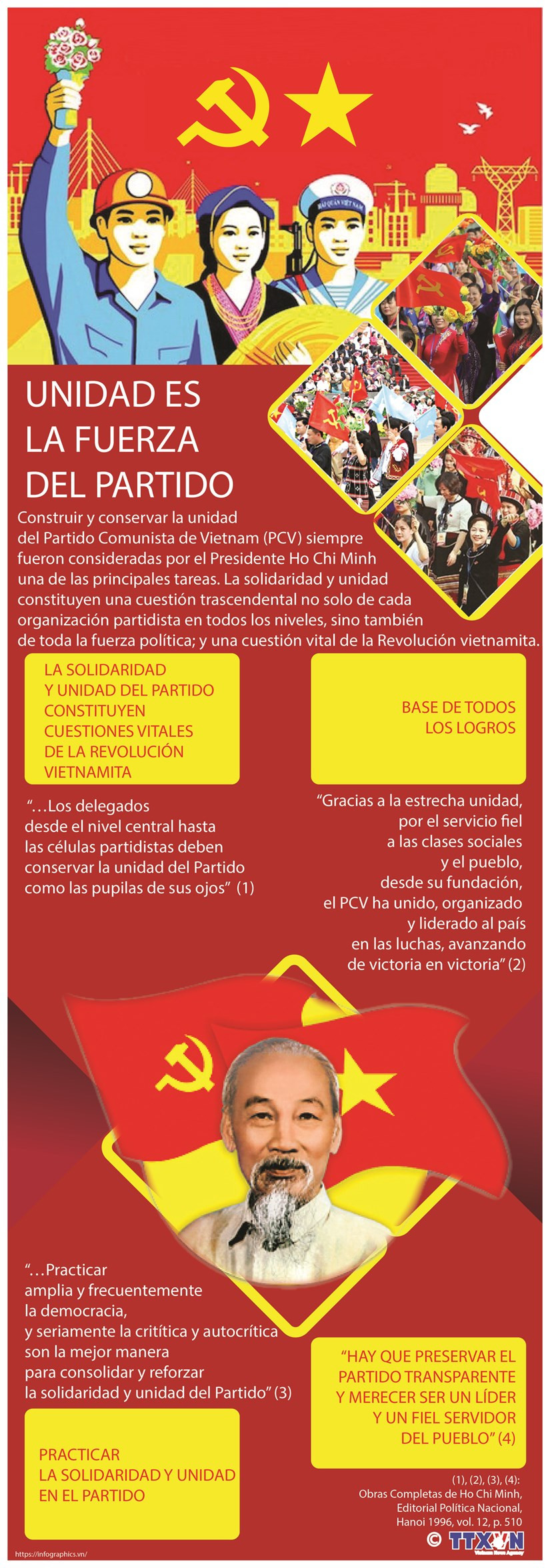 Unidad es la fuerza del Partido ảnh 1