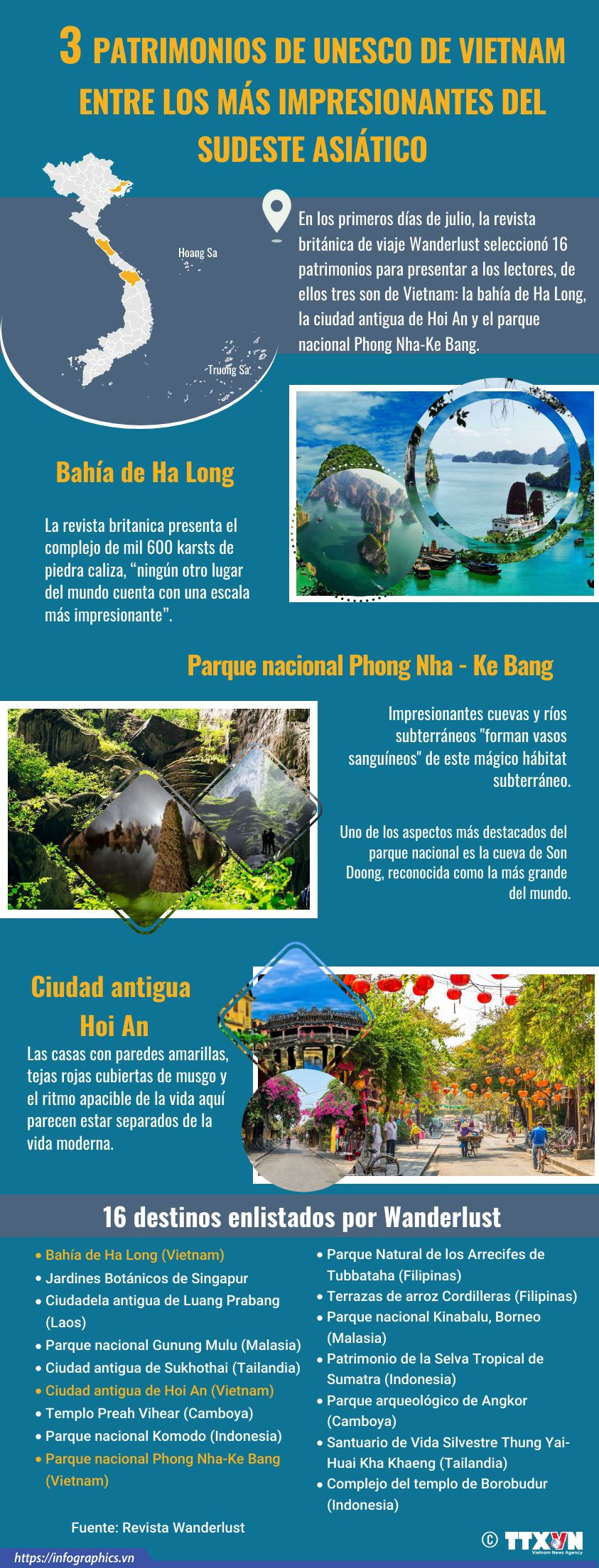 Patrimonies de UNESCO de Vietnam entre los más impresionantes del Sudeste Asiático ảnh 1