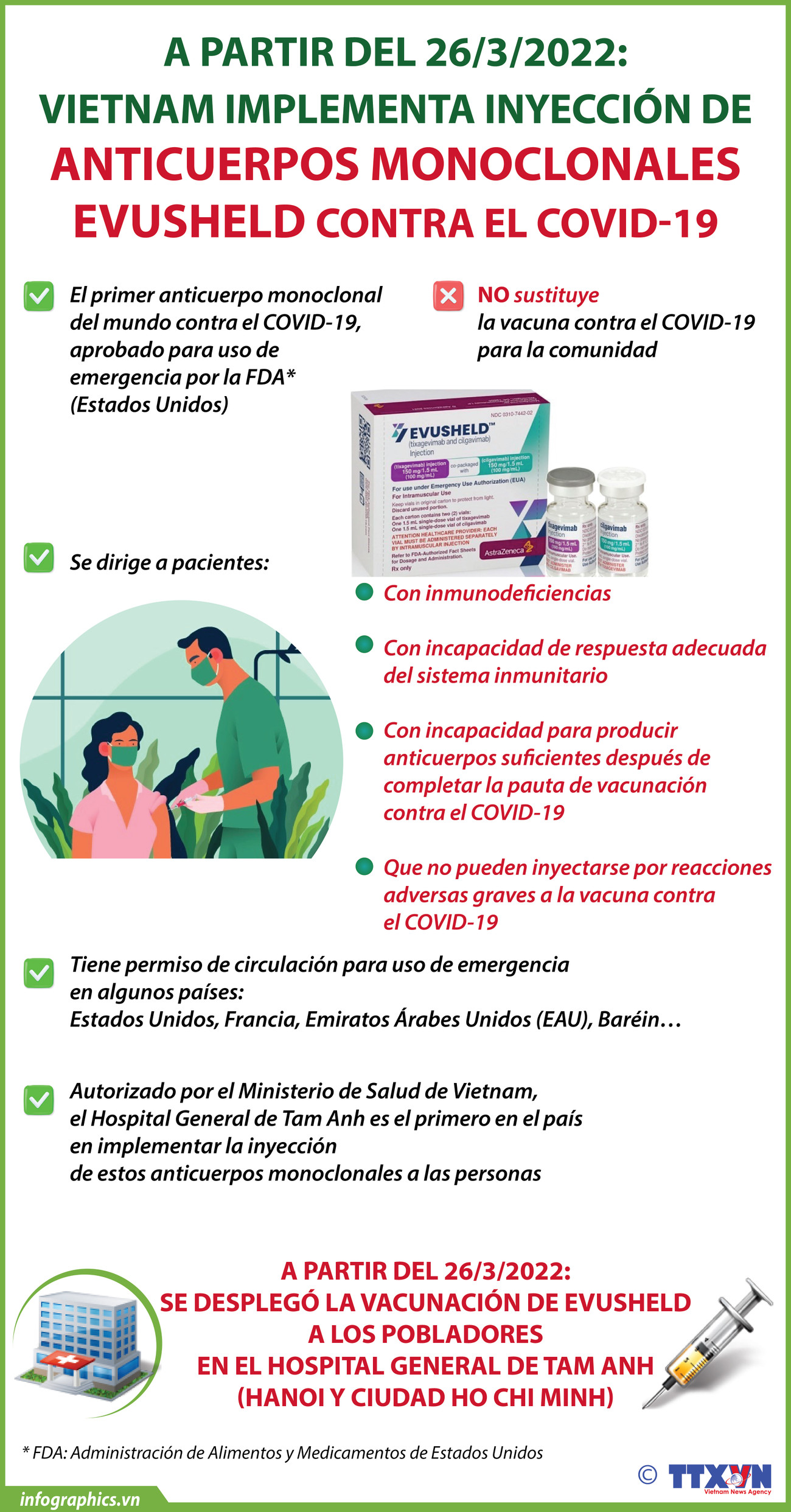 Vietnam implementa inyección de anticuerpos monoclonales Evusheld contra COVID-19 ảnh 1