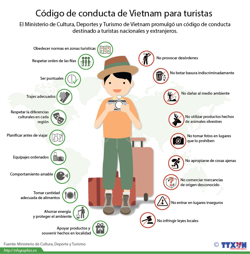 [Infografía] Código de conducta de Vietnam para turistas ảnh 1