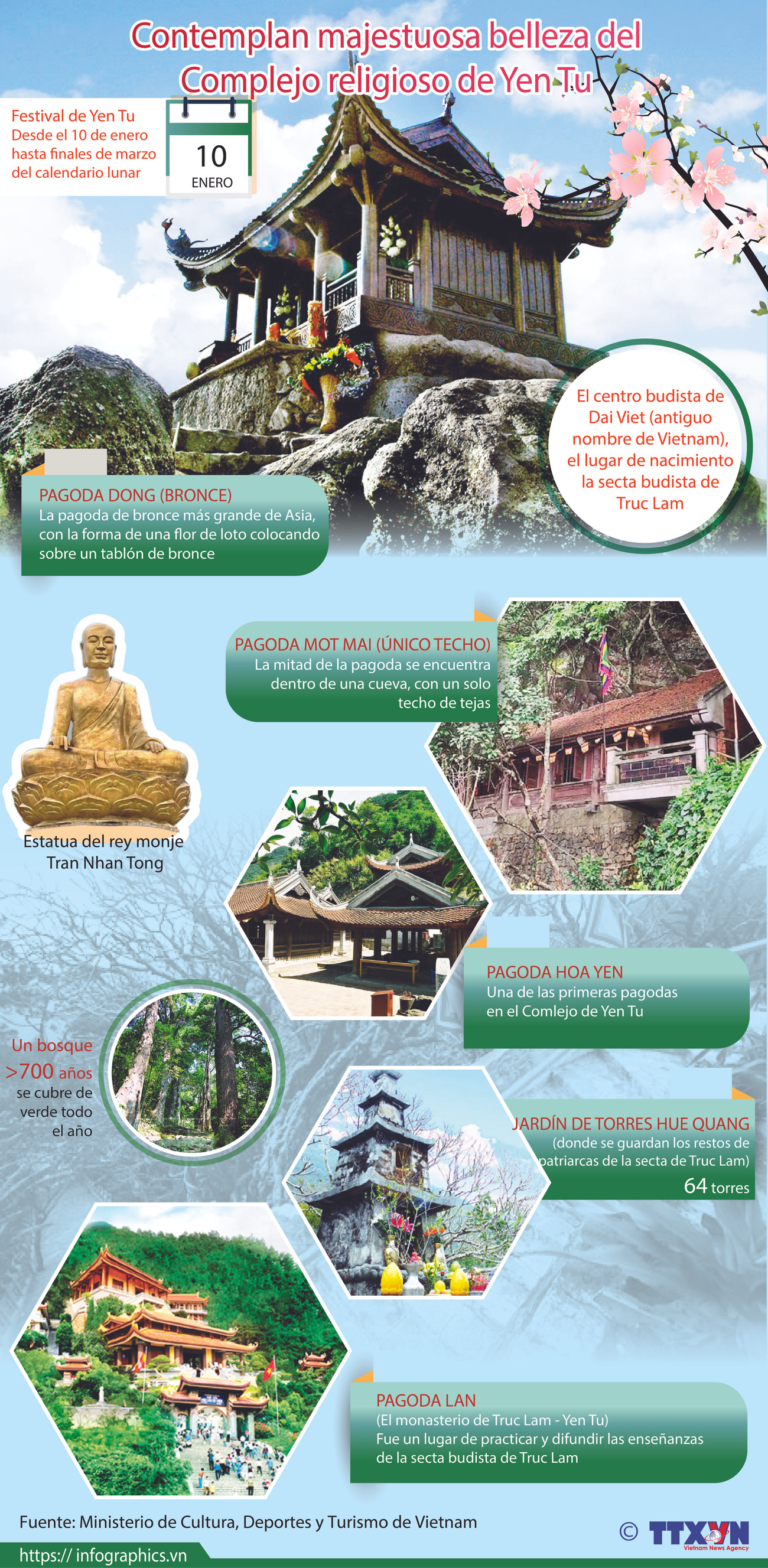 Contemplan majestuosa belleza del Complejo religioso de Yen Tu en Vietnam ảnh 1 Contemplan majestuosa belleza del Complejo religioso de Yen Tu en Vietnam ảnh 1