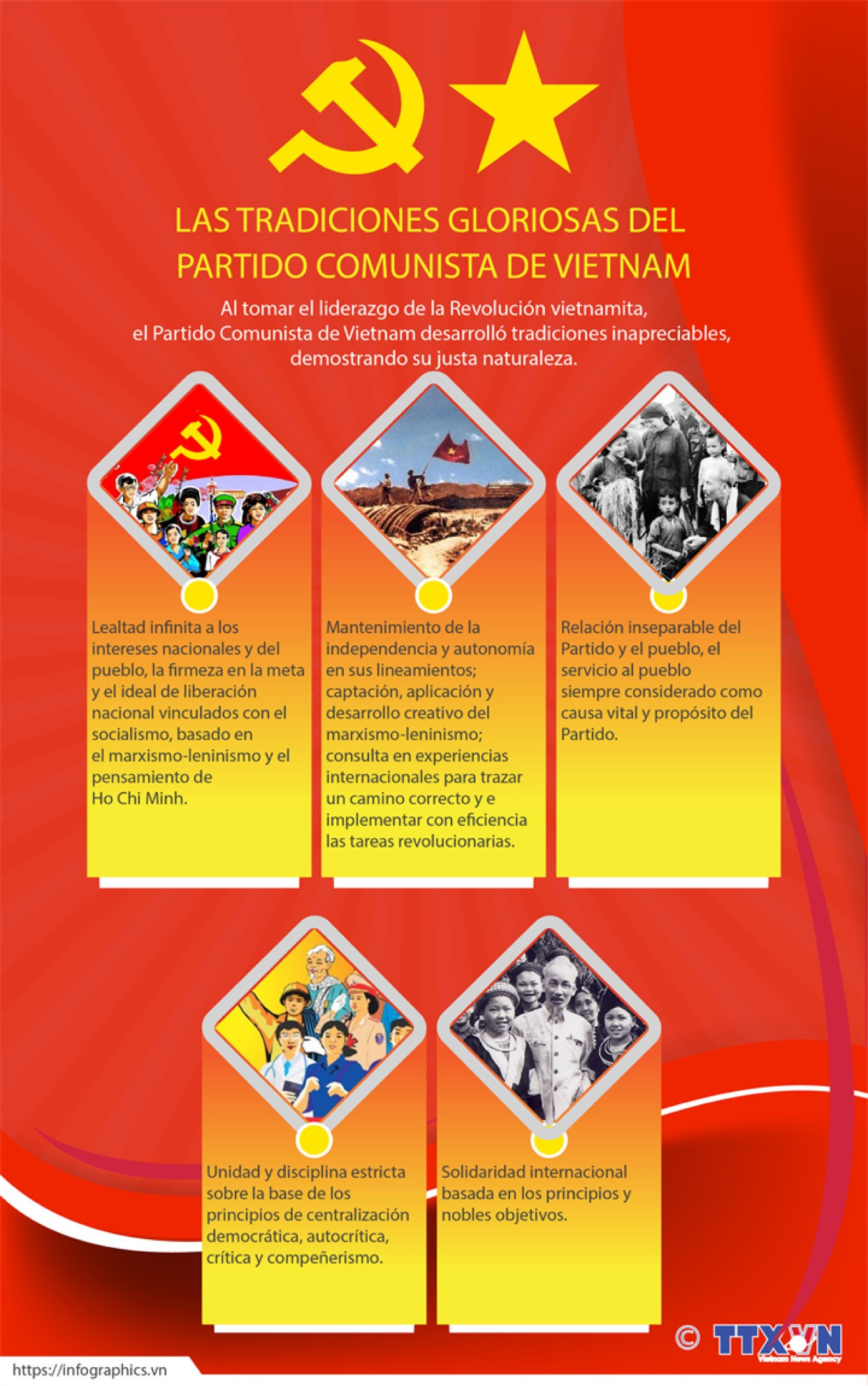 Las tradiciones gloriosas del Partido Comunista de Vietnam ảnh 1