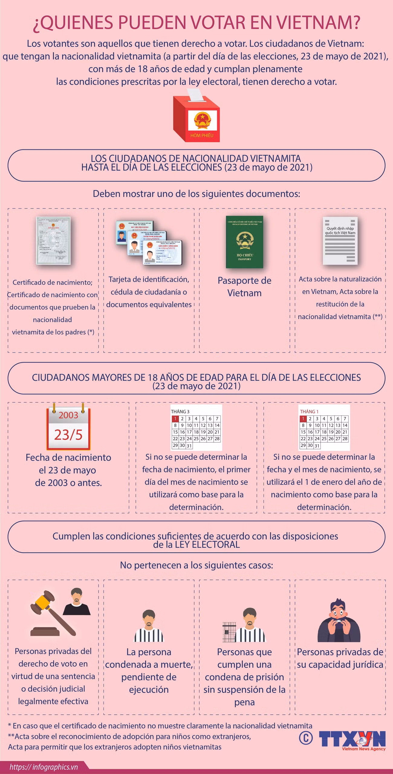 ¿Quienes pueden votar en Vietnam? ảnh 1