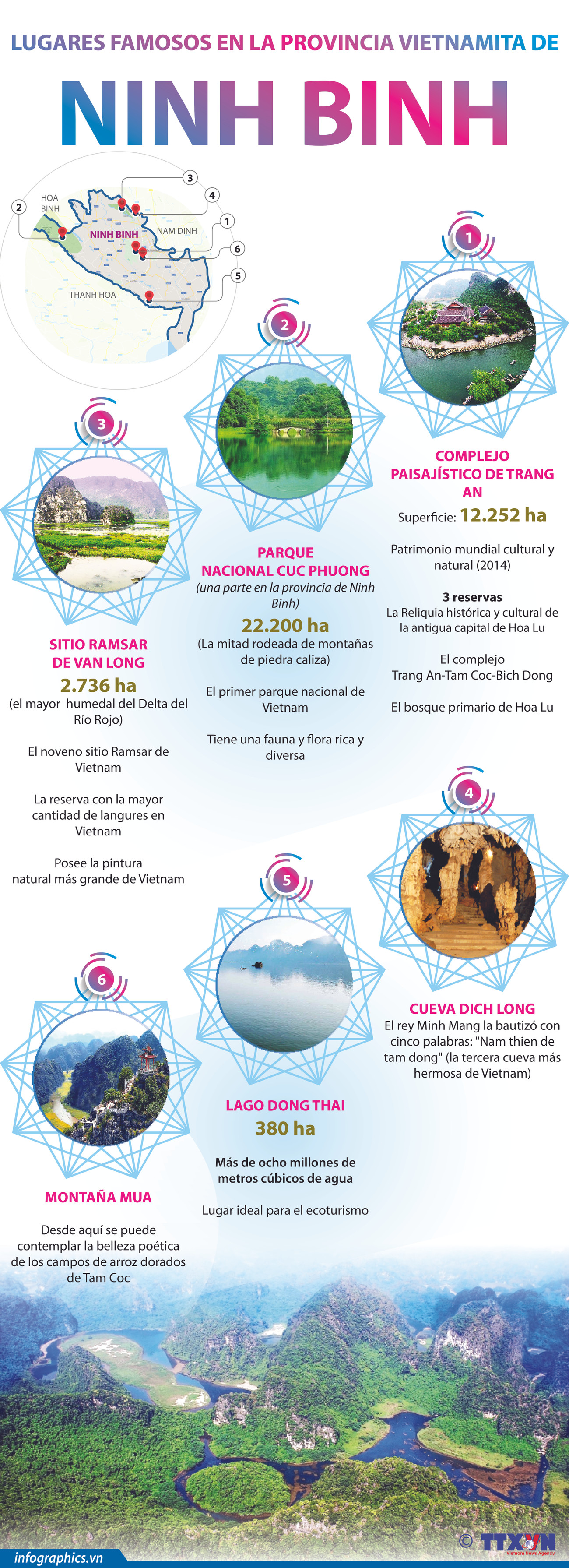 Lugares famosos en la provincia vietnamita de Ninh Binh ảnh 1 Lugares famosos en la provincia vietnamita de Ninh Binh ảnh 1