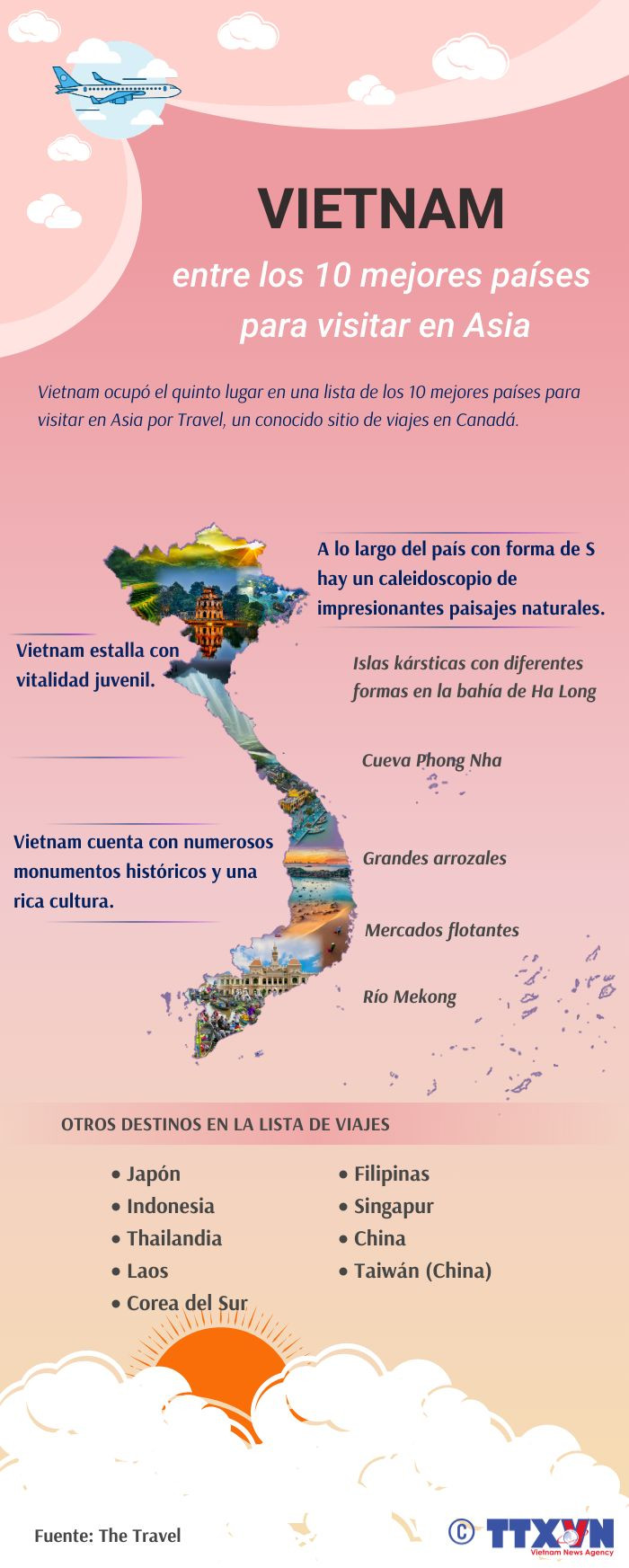 Vietnam, un mejor destino turístico en Asia ảnh 1 Vietnam, un mejor destino turístico en Asia ảnh 1