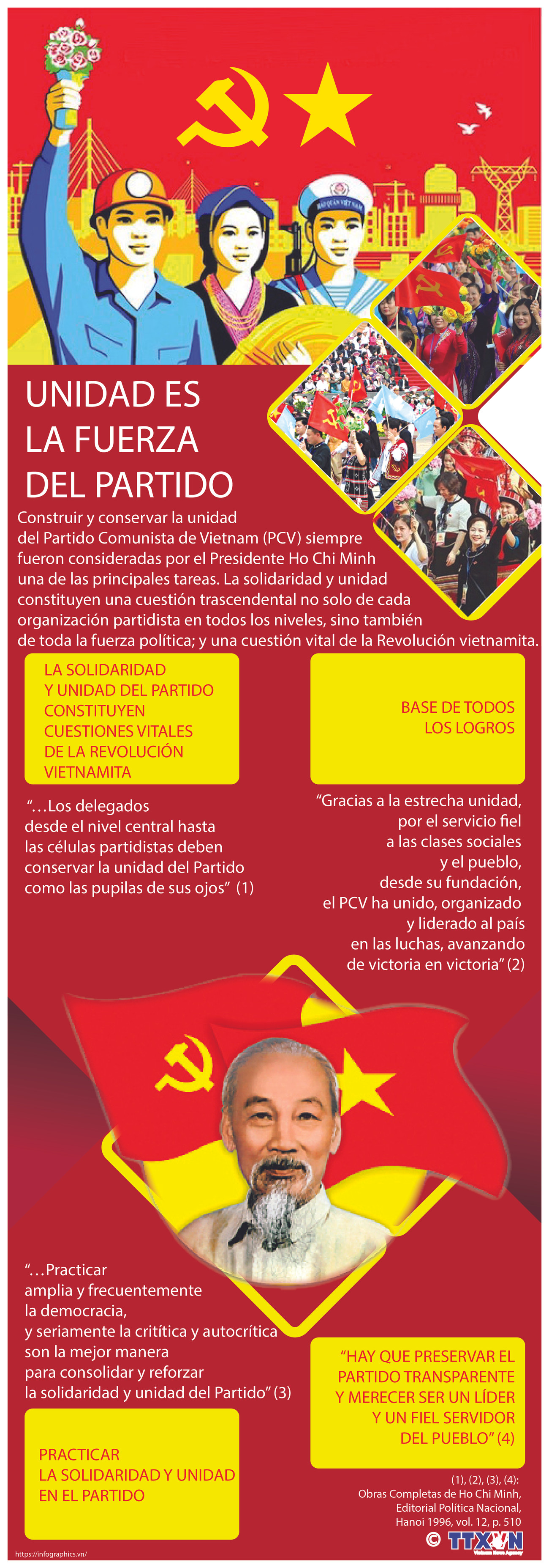 Unidad es la fuerza del Partido ảnh 1 Unidad es la fuerza del Partido ảnh 1