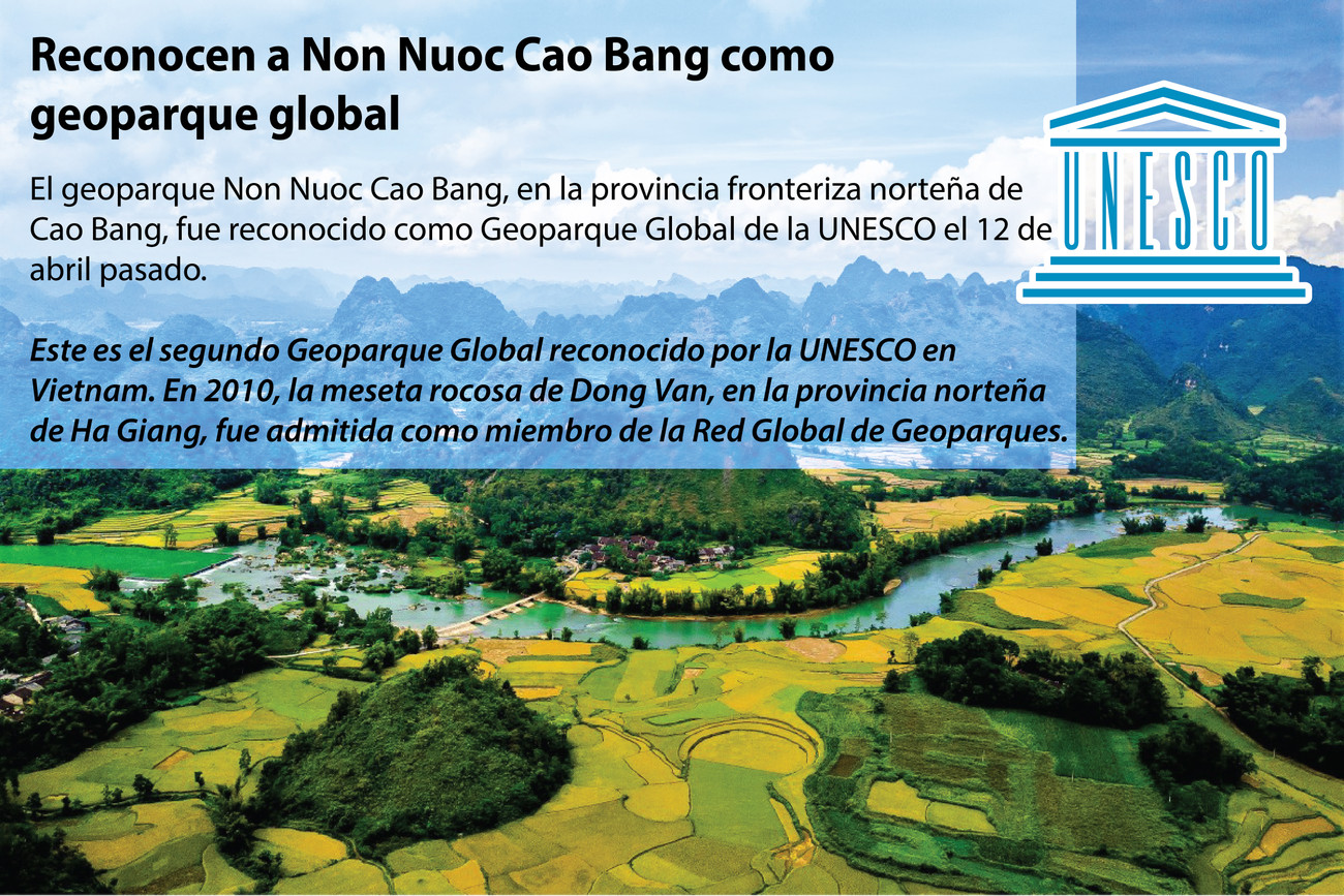 [Info]Reconocen a Non Nuoc Cao Bang como geoparque global ảnh 1