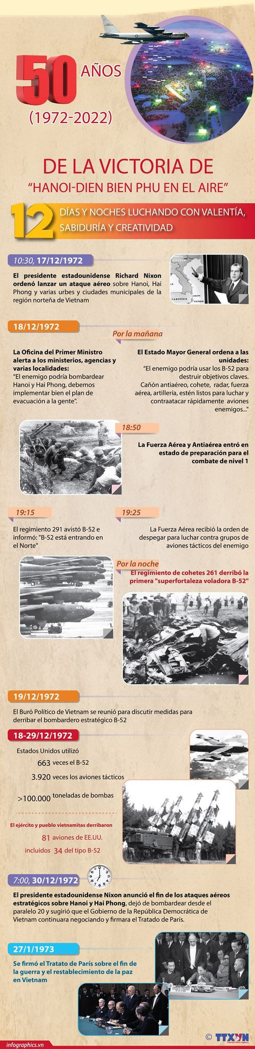 Rememoran histórica victoria de "Hanoi-Dien Bien Phu en el aire" ảnh 1 Rememoran histórica victoria de "Hanoi-Dien Bien Phu en el aire" ảnh 1