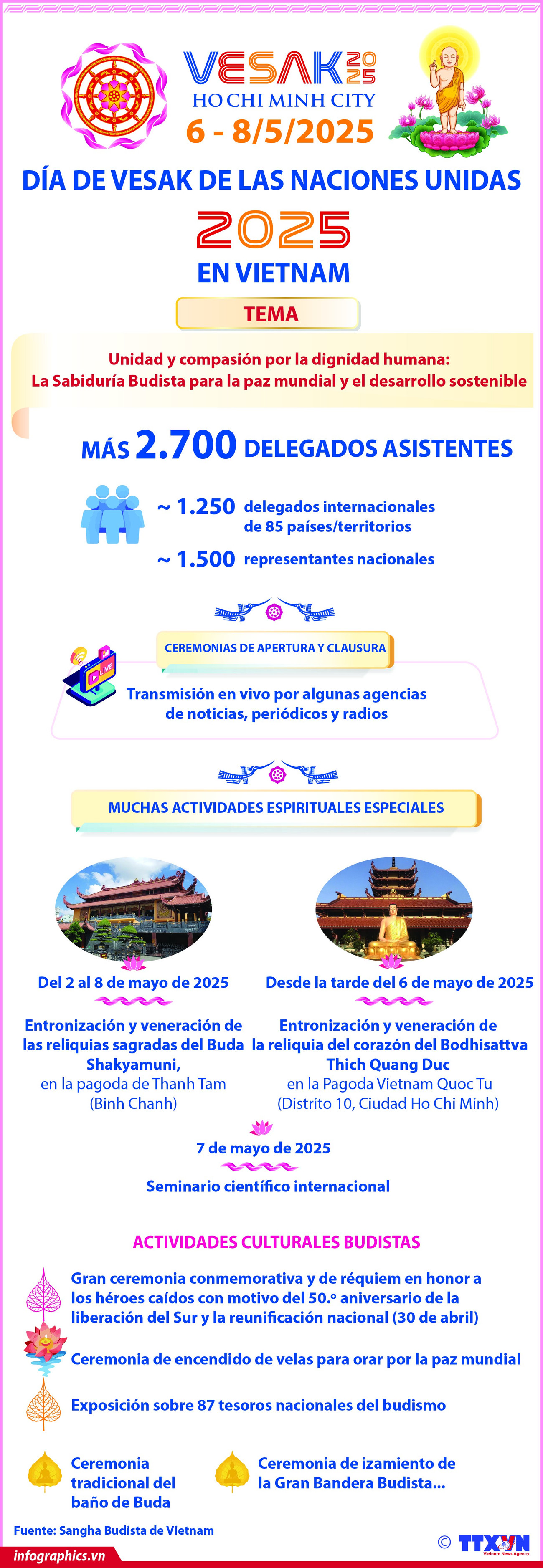 2025-05-05-vn-phatdan-vesak-v02-h84-h84.jpg