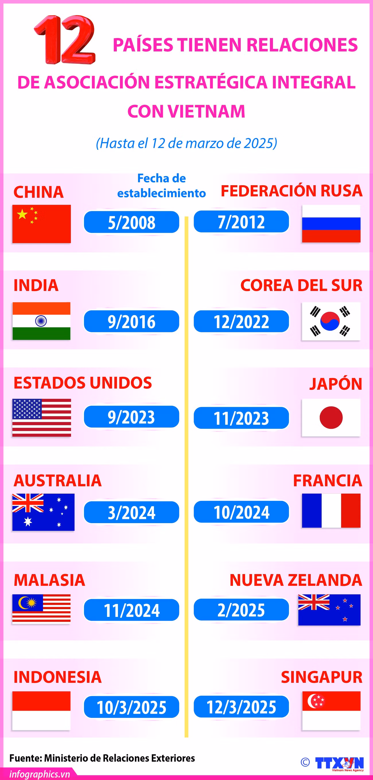 2025-03-12-vn-dt-chienluoc-toandien-v02-12c-h84-12c-h84.jpg