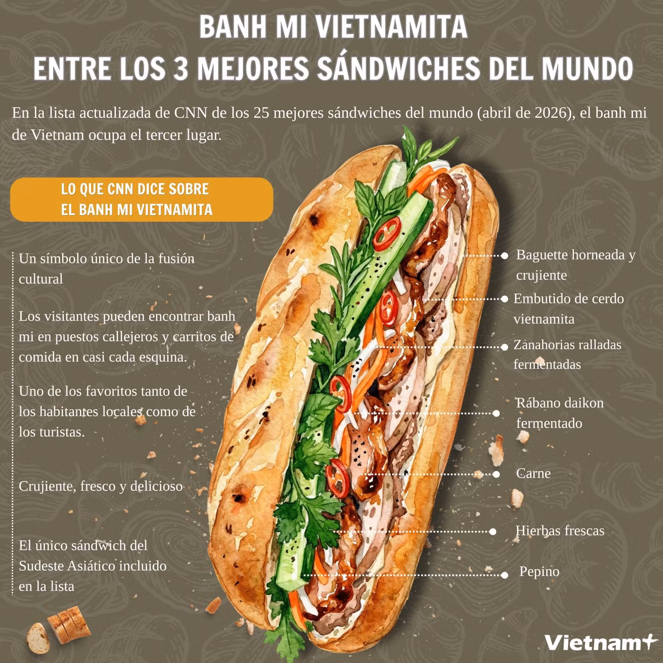 2504-chi-final-banh-my-viet-nam-trong-top-3-loai-banh-my-kep-ngon-nhat-the-gioi.jpg
