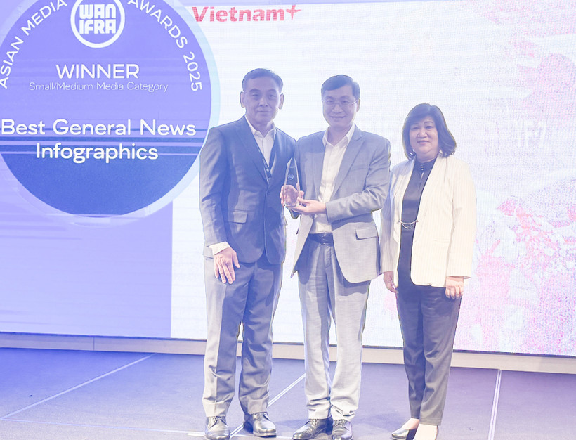 VietnamPlus, la plataforma en línea de la Agencia Vietnamita de Noticias (VNA), recibe el galardón “Mejor Gráfico de Noticias Integrado” en los Premios Asiáticos de Medios 2025, celebrados en Singapur. (Foto: VNA)