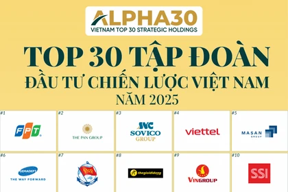 La compañía Vietnam Report presentó oficialmente el primer ranking ALPHA30 (Fuente: VNA)