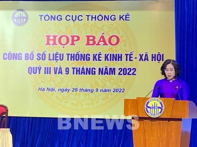PIB de Vietnam crece 13,67 por ciento en tercer trimestre de 2022 ảnh 1 PIB de Vietnam crece 13,67 por ciento en tercer trimestre de 2022 ảnh 1