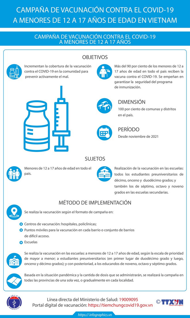 Diplomacia de vacunas: acierto de Vietnam ante el COVID-19 ảnh 5 Diplomacia de vacunas: acierto de Vietnam ante el COVID-19 ảnh 5