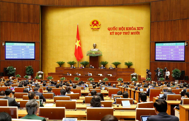Parlamento vietnamita aprueba Ley de Protección del Entorno (enmendada) ảnh 1 Parlamento vietnamita aprueba Ley de Protección del Entorno (enmendada) ảnh 1