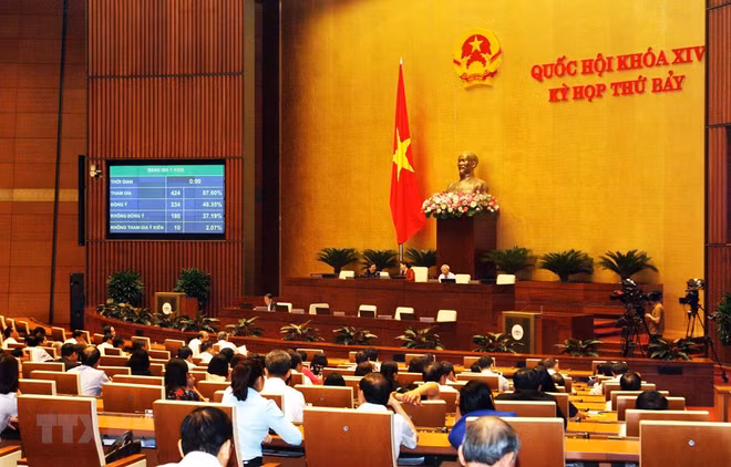Analiza Parlamento de Vietnam planes de desarrollo socioeconómico y presupuesto estatal ảnh 1