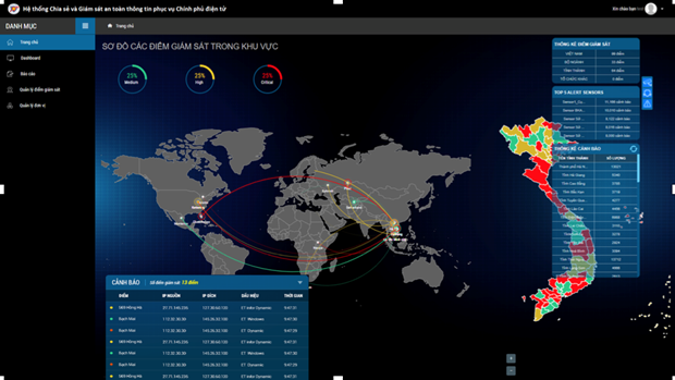 Presentan en Vietnam sistema de ciberseguridad para gobierno electrónico ảnh 1 Presentan en Vietnam sistema de ciberseguridad para gobierno electrónico ảnh 1