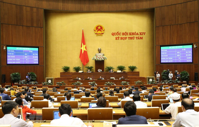 Aprueba Parlamento de Vietnam resolución sobre desarrollo de etnias minoritarias ảnh 1 Aprueba Parlamento de Vietnam resolución sobre desarrollo de etnias minoritarias ảnh 1