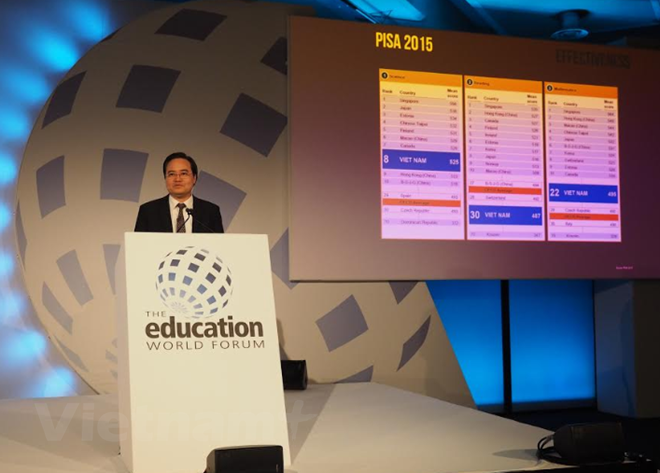 Asiste Vietnam al Foro Mundial sobre Educación ảnh 1 Asiste Vietnam al Foro Mundial sobre Educación ảnh 1