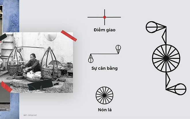 Concluye el Concurso de Diseño Gráfico de Vietnam 2021 ảnh 1 Concluye el Concurso de Diseño Gráfico de Vietnam 2021 ảnh 1
