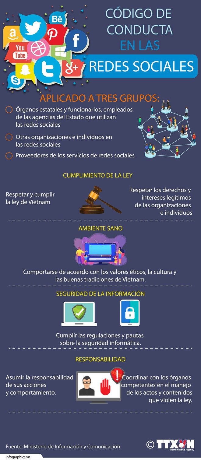 Crear una muralla en el ciberespacio para la base ideológica del Partido ảnh 2 Crear una muralla en el ciberespacio para la base ideológica del Partido ảnh 2