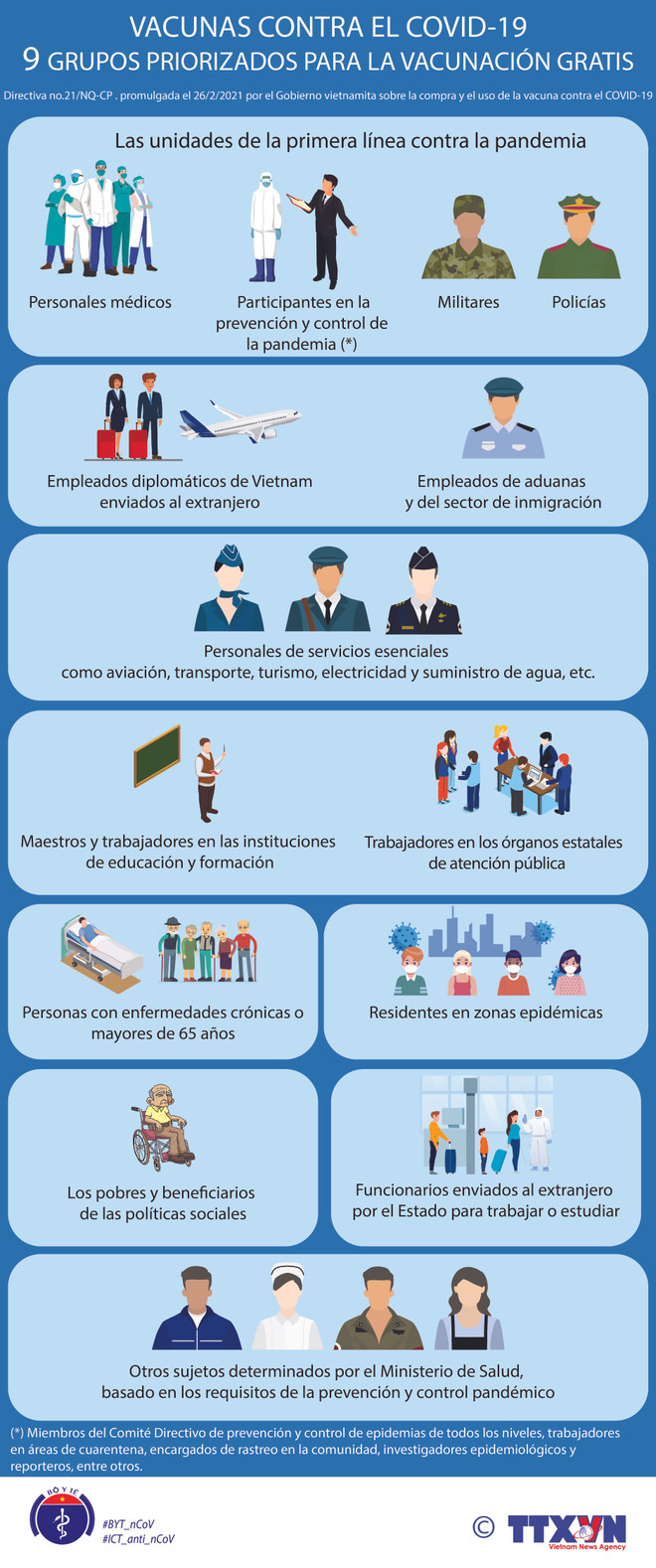 Vietnam avanza en la mayor campaña de vacunación de su historia ảnh 4