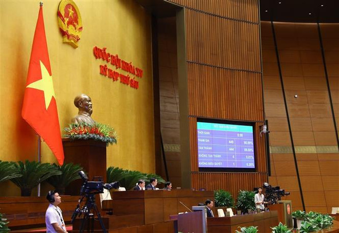 Parlamento vietnamita adopta resolución sobre asignación del presupuesto estatal en 2024 ảnh 1 Parlamento vietnamita adopta resolución sobre asignación del presupuesto estatal en 2024 ảnh 1