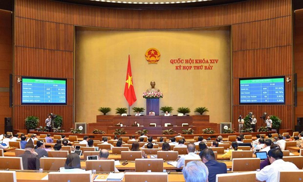 Aprobará hoy el Parlamento de Vietnam dos resoluciones ảnh 1 Aprobará hoy el Parlamento de Vietnam dos resoluciones ảnh 1