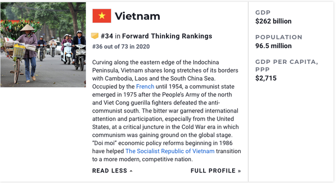 Mejora Vietnam posición en el listado de países con mejor sistema de educación ảnh 1 Mejora Vietnam posición en el listado de países con mejor sistema de educación ảnh 1