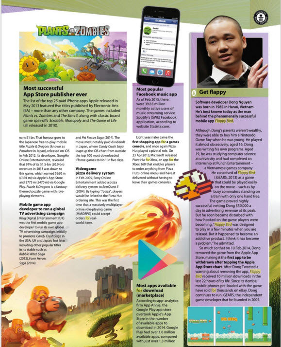 Creador de Flappy Bird establece récord Guinness ảnh 1 Creador de Flappy Bird establece récord Guinness ảnh 1