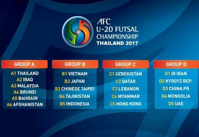 Vietnam enfrentará a Japón en campeonato asiático de fútbol sala ảnh 1