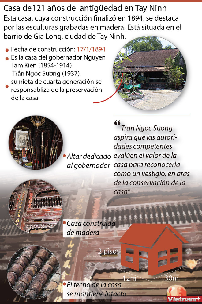 Casa de más de 120 años en provincia vietnamita ảnh 1