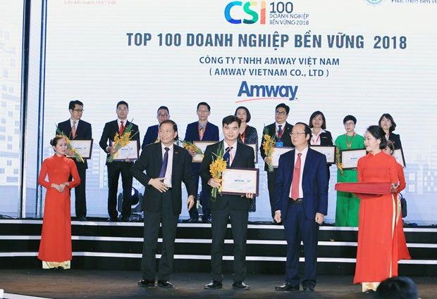 Empresas vietnamitas apuestan por desarrollo sostenible y mejor competitividad ảnh 1 Empresas vietnamitas apuestan por desarrollo sostenible y mejor competitividad ảnh 1