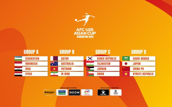Vietnam se ubica en tabla B en ronda final de AFC Sub-20 de 2023 ảnh 1 Vietnam se ubica en tabla B en ronda final de AFC Sub-20 de 2023 ảnh 1