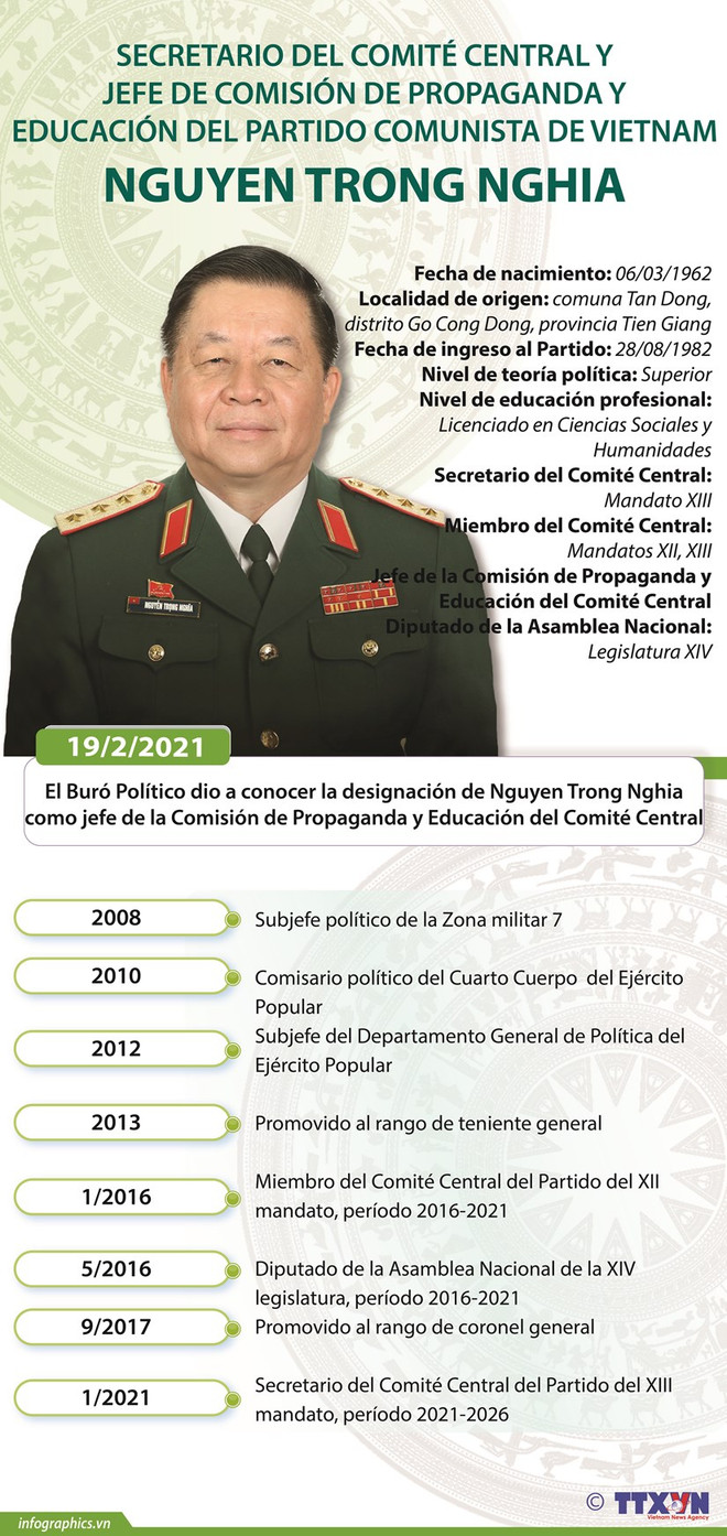 Designan nuevo jefe de Comisión de Propaganda y Educación del Partido Comunista de Vietnam ảnh 2