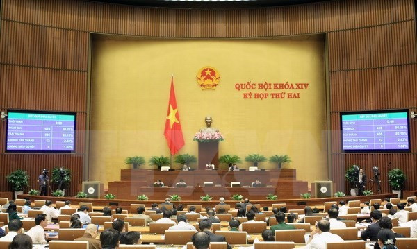 Comenzará mañana comparecencia de ministros en Parlamento de Vietnam ảnh 1 Comenzará mañana comparecencia de ministros en Parlamento de Vietnam ảnh 1