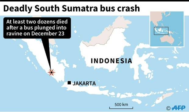 Al menos 24 muertos en accidente de autobús en Indonesia ảnh 1 Al menos 24 muertos en accidente de autobús en Indonesia ảnh 1