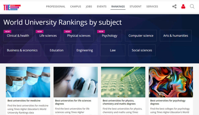 Universidad Nacional de Hanoi mantiene posición en ranking mundial ảnh 2 Universidad Nacional de Hanoi mantiene posición en ranking mundial ảnh 2