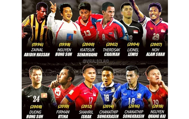 Futbolistas vietnamitas entre los mejores del torneo regional, según medio indonesio ảnh 1 Futbolistas vietnamitas entre los mejores del torneo regional, según medio indonesio ảnh 1