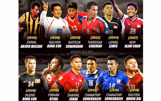 Futbolistas vietnamitas entre los mejores del torneo regional, según medio indonesio ảnh 1