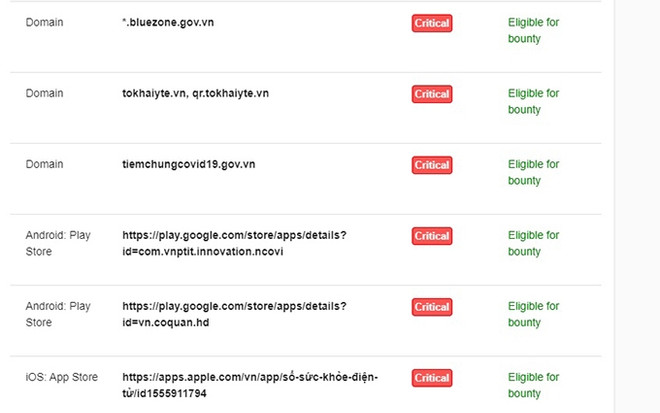 Intensifican seguridad de plataformas digitales para la prevención de COVID-19 ảnh 1
